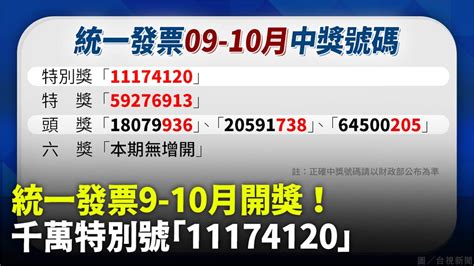 9號碼|快對獎！9、10月統一發票「千萬獎號」出爐 完整號碼一次看 